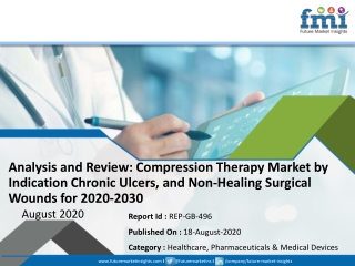 Compression Therapy Market