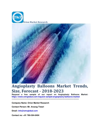 Angioplasty Balloons Market Trends, Size, Forecast - 2018-2023