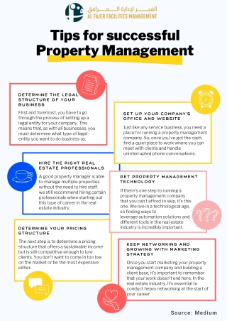 Tips for Property Management Companies by Al fajer