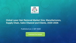 Global Laser Hair Removal Market Size, Manufacturers, Supply Chain, Sales Channel and Clients, 2020-2026
