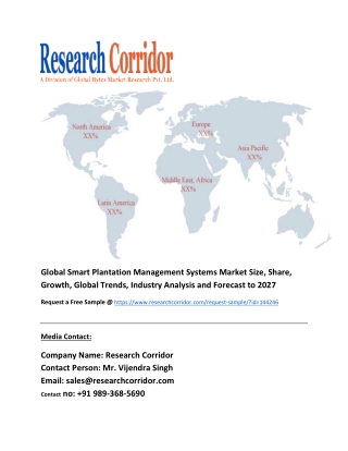 Global Smart Plantation Management Systems Market Size, Share, Growth, Global Trends, Industry Analysis and Forecast to