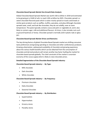 Impact of COVID-19 on Chocolate Based Spreads Industry