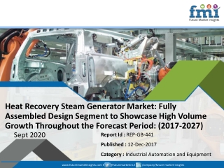 Heat Recovery Steam Generator Market