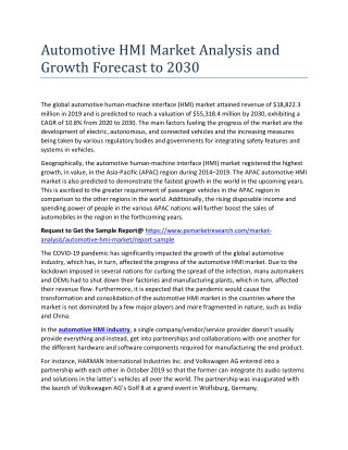 Automotive HMI Market Revenue Estimation, Global Size and Forecast Report to 2030