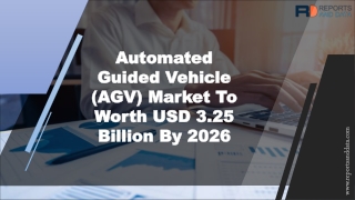 Automated Guided Vehicle (AGV) Market