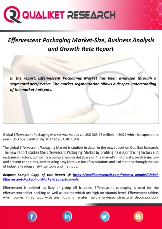 Effervescent Packaging Market Size, Share, Trends & Scope, Product Estimates