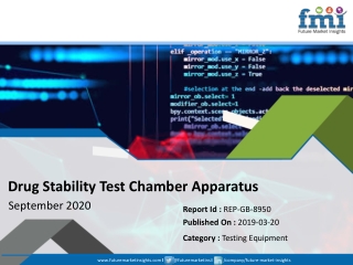 Drug Stability Test Chamber Market Recorded Strong Growth in 2019; COVID-19 Pandemic Set to Drop Sales