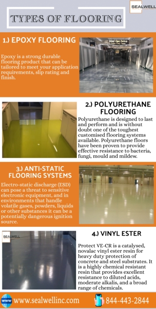 Best 4 Types of Flooring Options | Sealwell Inc