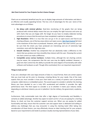 .Net Chart Control For Your Projects Can Be A Game-Changer