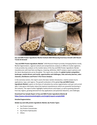 Soy and Milk Protein Ingredients Market