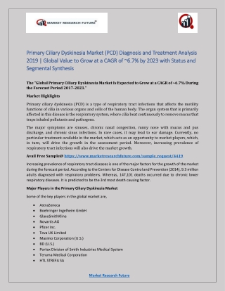 Primary Ciliary Dyskinesia Market Research Report - Global Forecast till 2023 - Shortcut