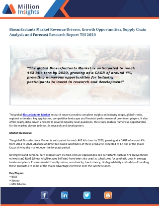 Biosurfactants Market Manufacturing Expenses, Leading Dealers and Research Report