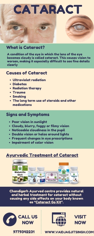 Cataract - Causes, Symptoms and Herbal Treatment