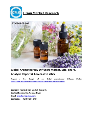 Global Aromatherapy Diffusers Market Size, Industry Trends, Share and Forecast 2019-2025