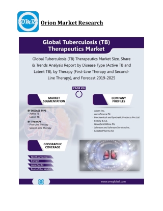 Global Tuberculosis (TB) Therapeutics Market Size, Share and Forecast 2019-2025