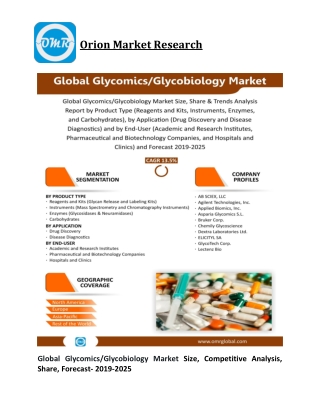 Global Glycomics/Glycobiology Market Size, Competitive Analysis, Share, Forecast- 2019-2025