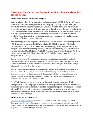 Suture wire Market Forecast, Growth, Dynamics, Industry Analysis, Size, Trends By 2023