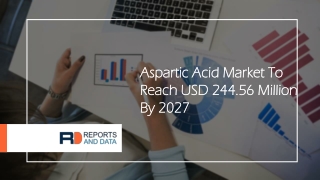 aspartic acid market Outlook To 2027