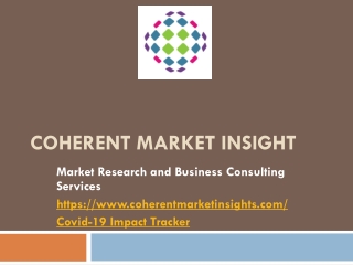 Customized tea packaging market  | Coherent Packaging Market