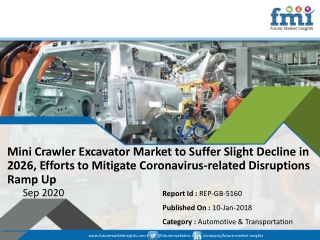 Mini Crawler Excavator Market to Suffer Slight Decline in 2026, Efforts to Mitigate Coronavirus-related Disruptions Ramp