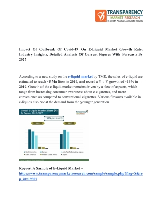 E-Liquid Market Growth Rate, Demand and Competitive Analysis by 2027