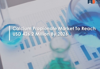 Calcium Propionate Market Application To 2027
