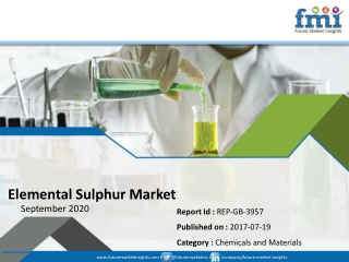 Elemental Sulphur Market to Witness Contraction, as Uncertainty Looms Following Global Coronavirus Outbreak