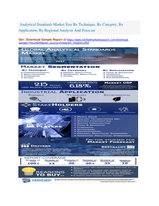 Analytical Standards Market Size By Technique, By Category, By Application, By Regional Analysis And Forecast