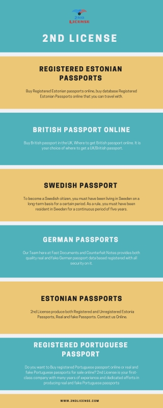 Buy Registered Estonian Passports Online from 2nd License