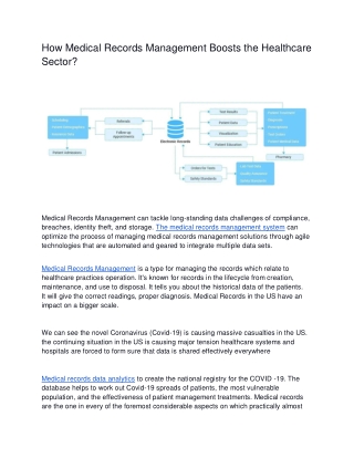 Medical records management