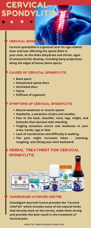 cervical spondylitis- Causes, Symptoms and Herbal Treatment