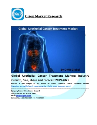Urothelial Cancer Treatment Market Report Analysis, Growth, Size, Share, Trends and Forecast 2019-2025