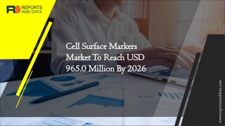 Cell surface markers market by reports and data