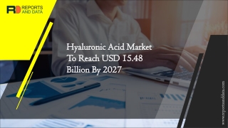 Hyaluronic acid market by reports and data