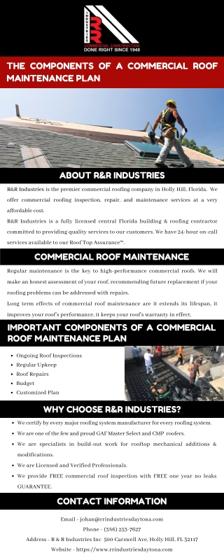 The Components of a Commercial Roof Maintenance Plan