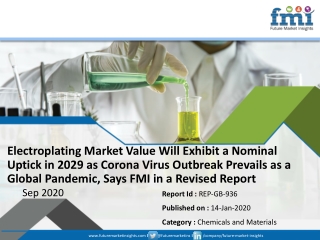 Electroplating Market Revenue to Decline During Coronavirus Disruption, Stakeholders to Realign Their Growth Strategies