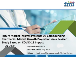 FMI Analyzes Impact of COVID-19 on US Compounding Pharmacies Market; Stakeholders to Focus on Long-term Dimensions
