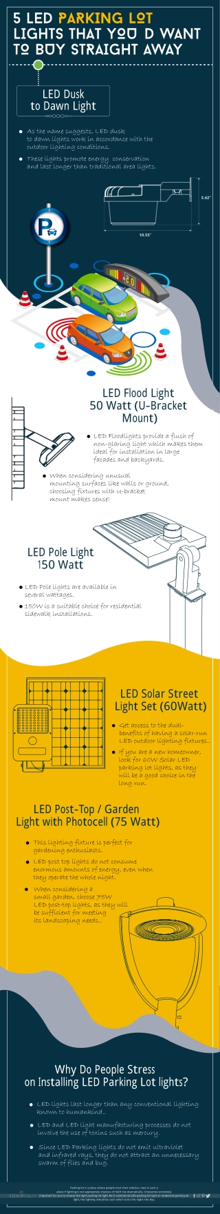 Best LED Parking Lot Lights Fixture