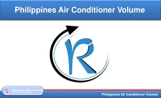 Philippines Air Conditioner (AC) Volume, by Types (Room, Commercial) Analysis