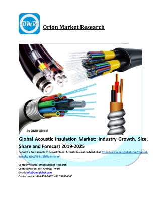Acoustic Insulation Market –Global Industry Analysis, Size, Share, Growth, Trends, and Forecast 2019– 2025