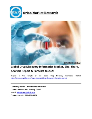 Global Drug Discovery Informatics Market Size, Industry Trends, Share and Forecast 2019-2025