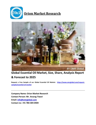 Global Essential Oil Market Size, Industry Trends, Share and Forecast 2019-2025