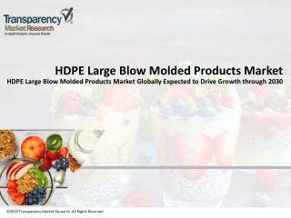 HDPE Large Blow Molded Products Market