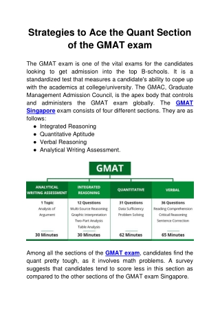 Strategies to Ace the Quant Section of the GMAT exam