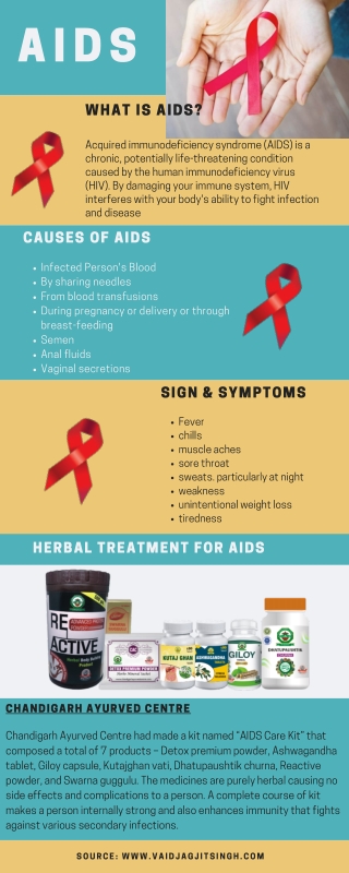 AIDS - Causes, Symptoms and Herbal Treatment