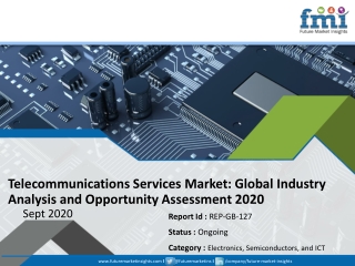 Telecommunications Services Market