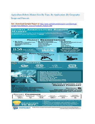 Agriculture Robots Market Size By Type, By Application ,By Geography Scope and Forecast