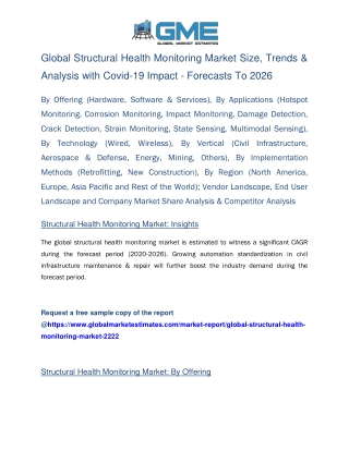 Global Structural Health Monitoring Market Size, Trends & Analysis with Covid-19 Impact - Forecasts to 2026