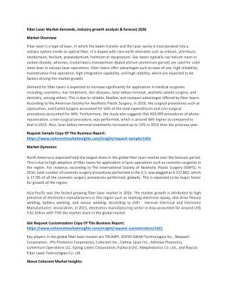 Fiber Laser Market demands, industry growth analysis & forecast 2026