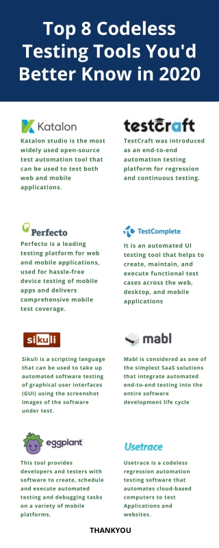 Top 8 Codeless Testing Tools You'd Better Know in 2020
